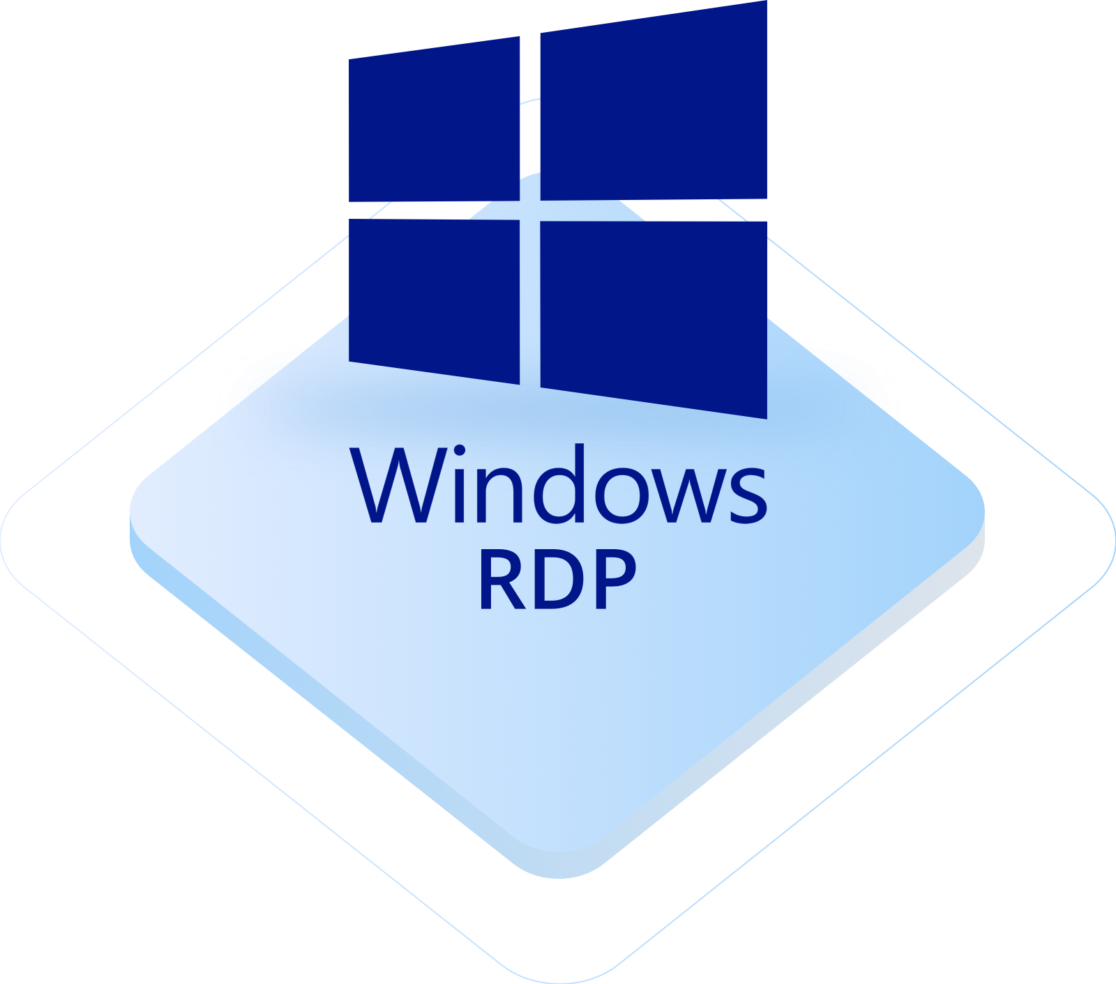 Windows Remote Desktop Hosting